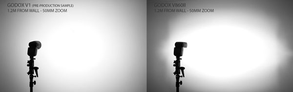 فلاش رودوربینی Godox مدل V1 مناسب برای کانن