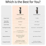 گیمبال اسمو پاکت Gimbal DJI Osmo Pocket 4 Creator Combo - Image 3